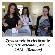 Syrians voting in Peoples Assembly elections